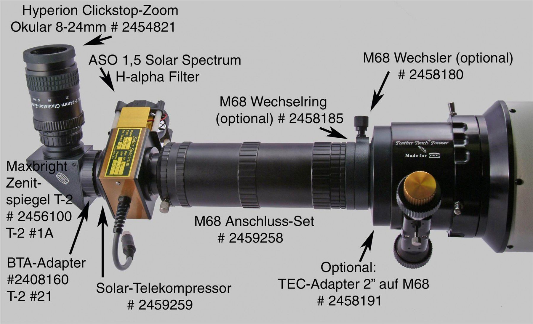 Baader M68 Tele-Kompendium