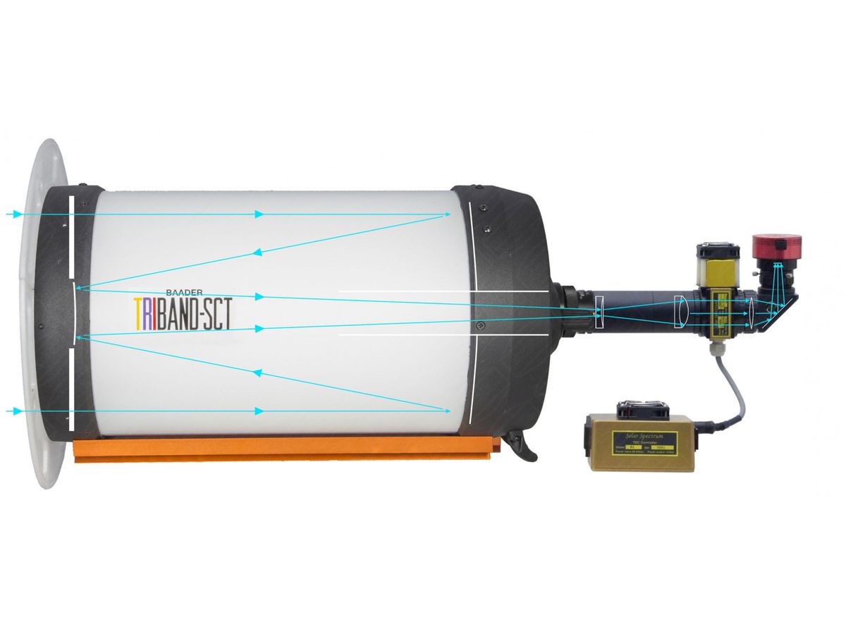 Baader Triband-SCT 9.25"