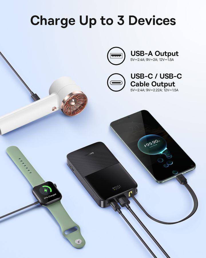 Baseus EnerFill Bipow2 ProPB 10KmAh