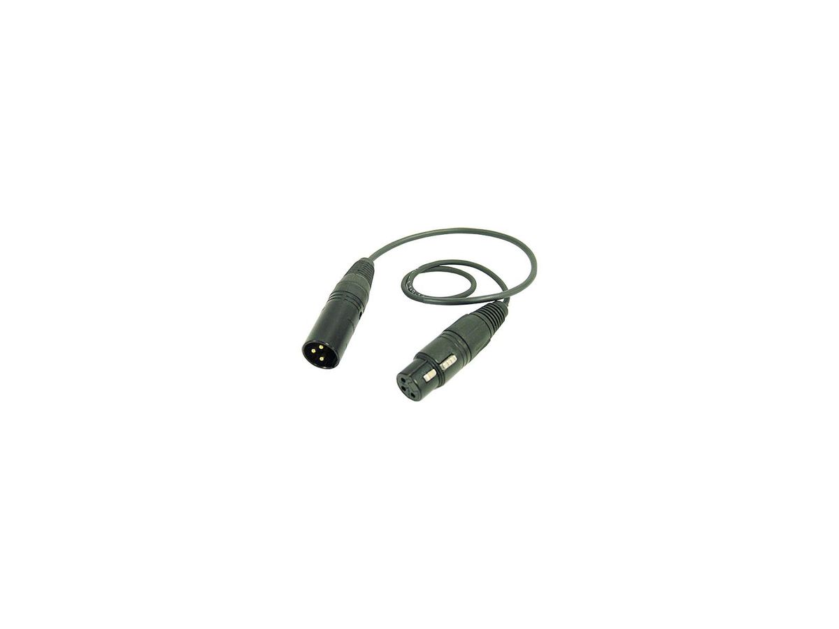 Rycote XLR S-Shield RPM 3-Pin Câble 45cm