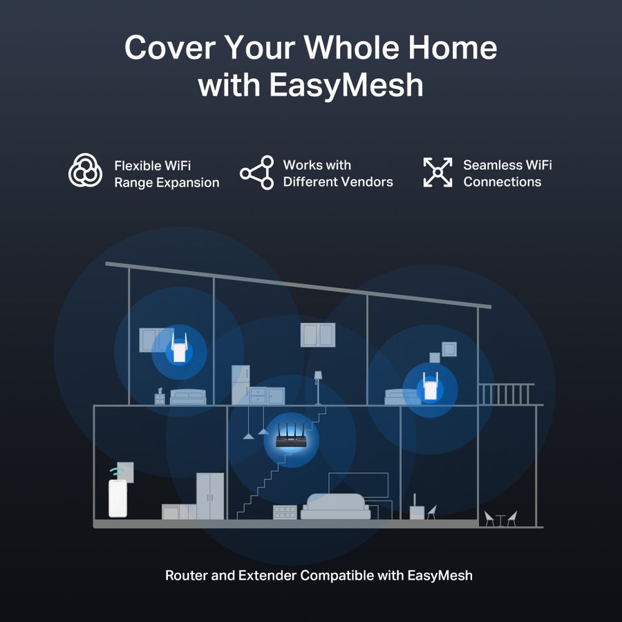 Mercusys BE3600 Dual-Band Wi-Fi 7 Router