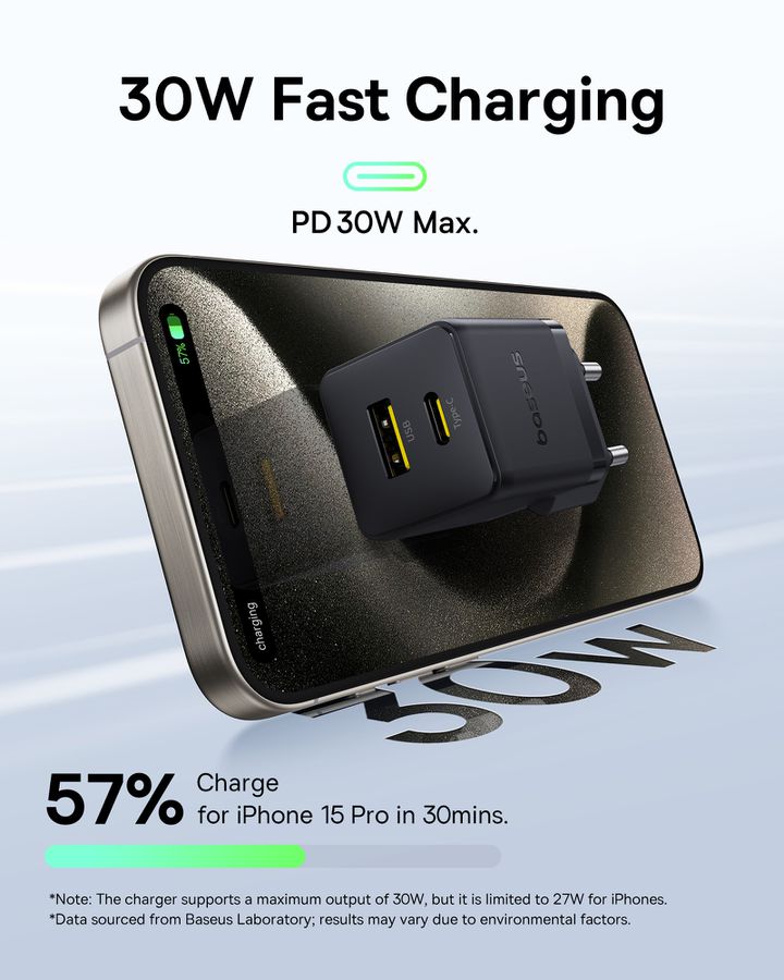 Baseus Palm Fastcharger C+U 30W Bl.