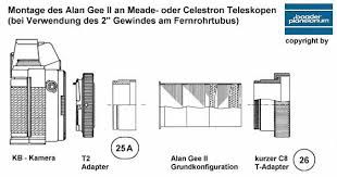 Baader Alan Gee Tele-Kompressor #20