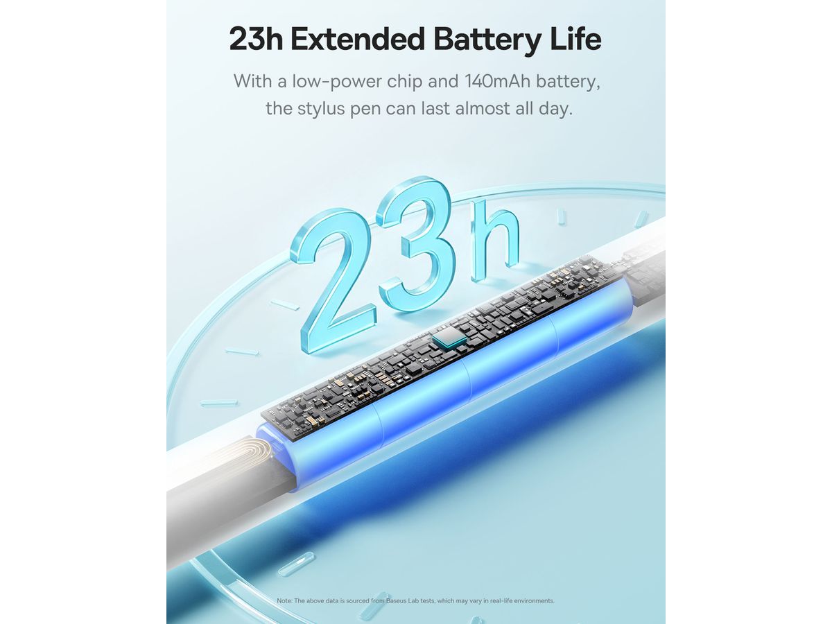 Baseus Smooth Writing 3 Stylus White