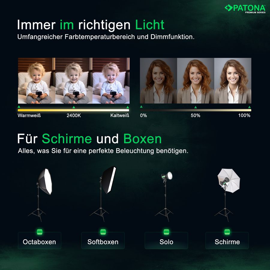 Patona Premium LED 120W COB ML-1200