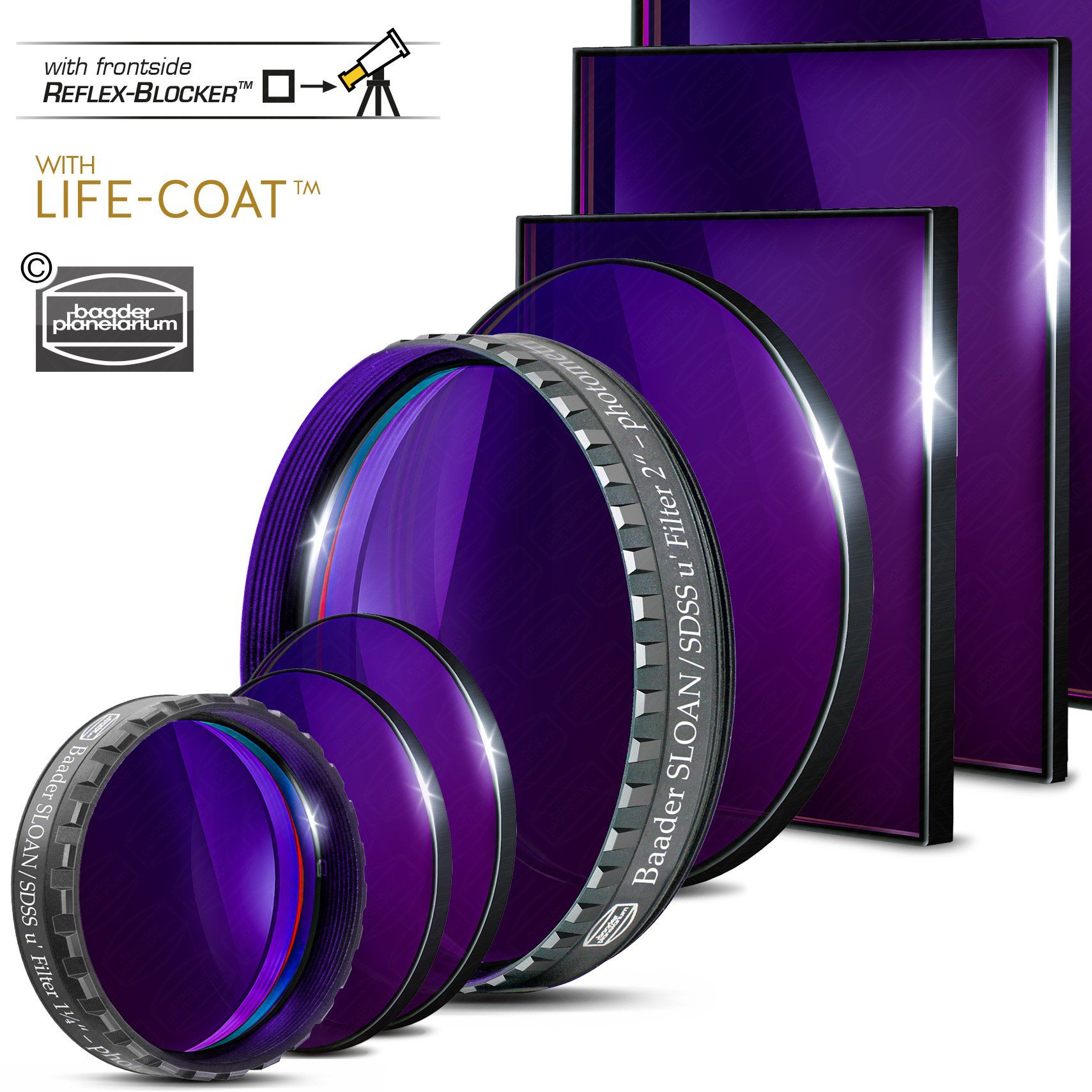 Baader SLOAN/SDSS u' Filter 65x65mm