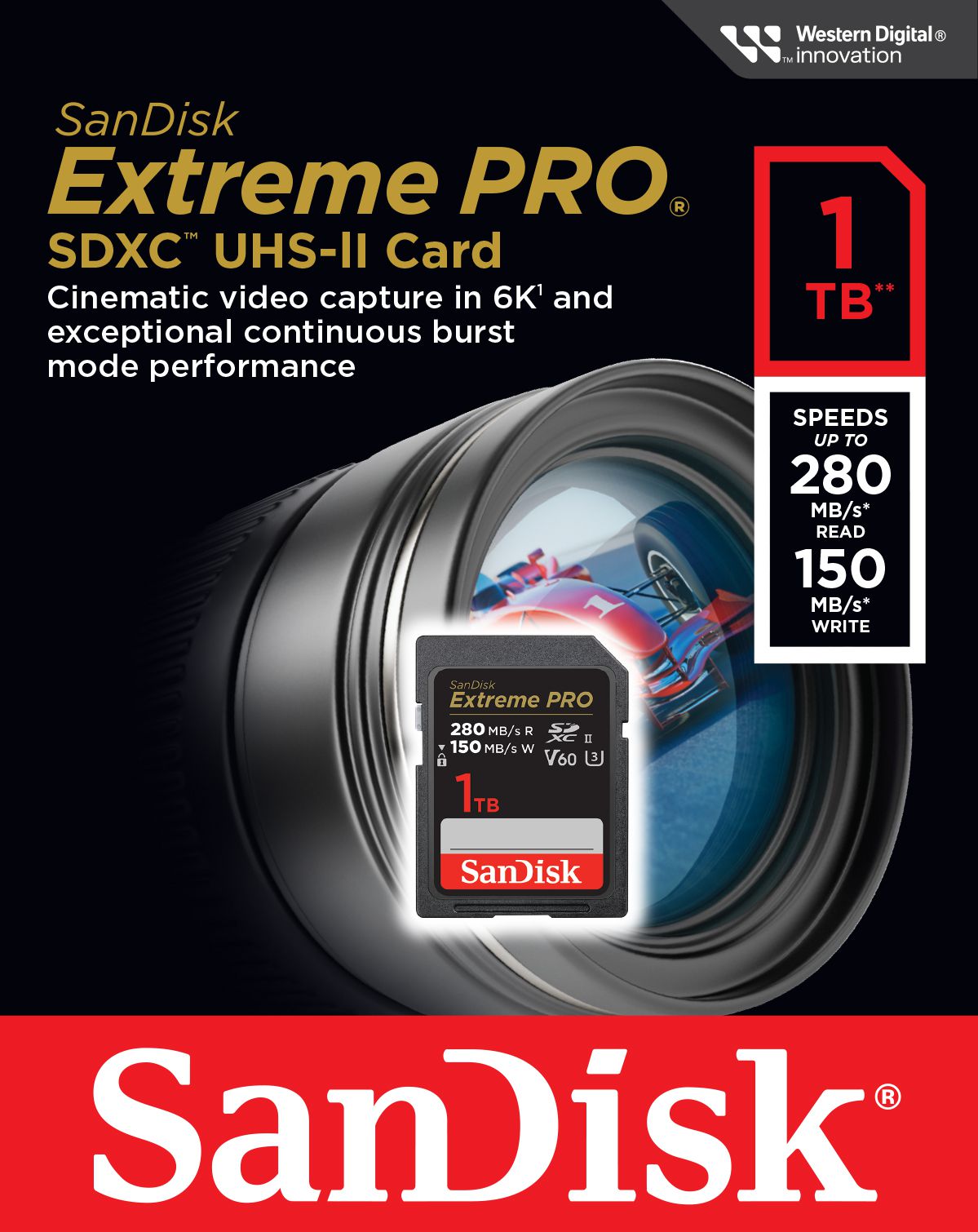 SanDisk ExtremePro SDXC-II 1TB V60