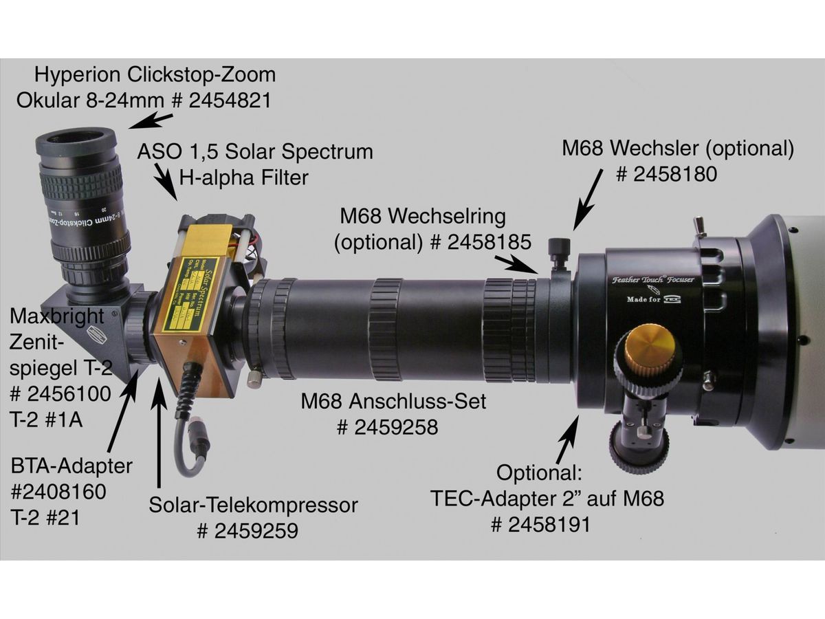 Baader M68 Tele-Kompendium
