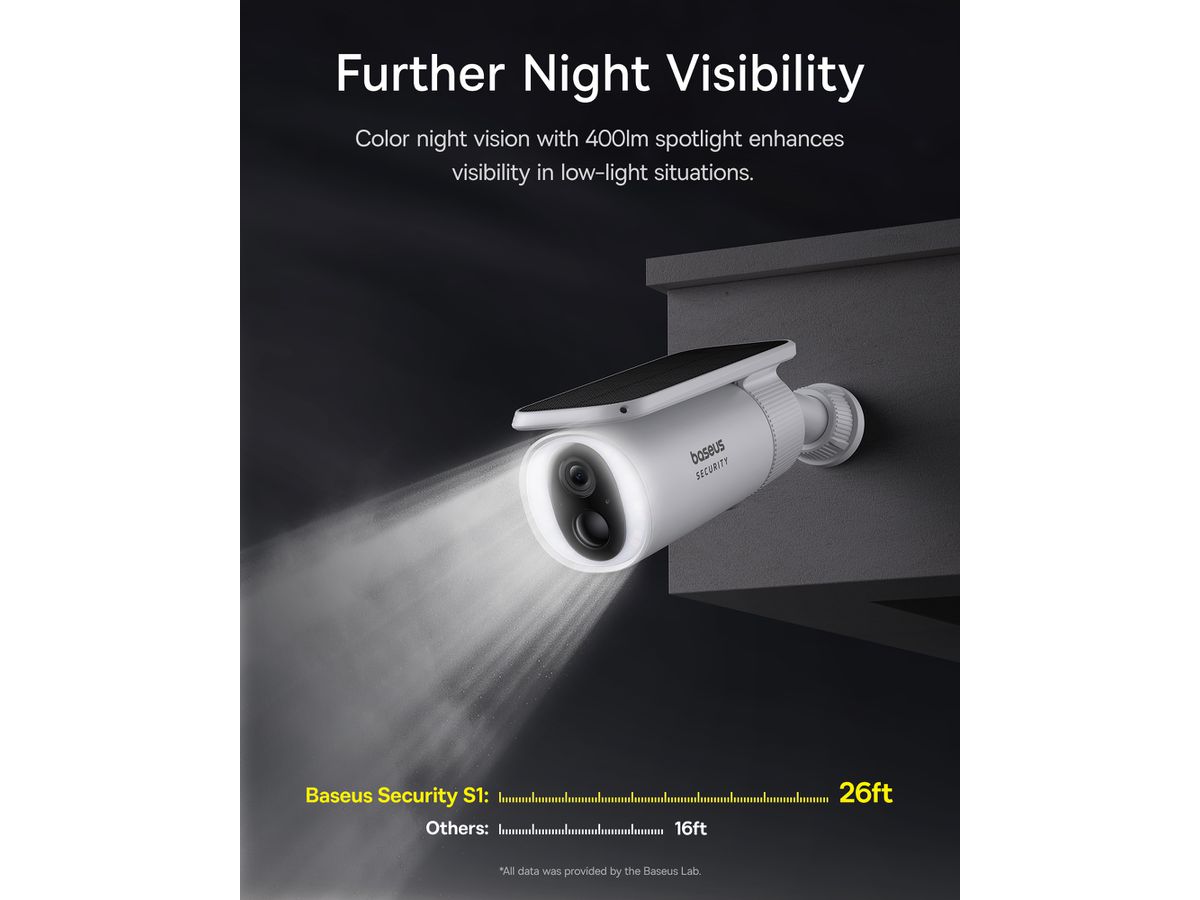 Baseus S1 Outdoor Camera 2K
