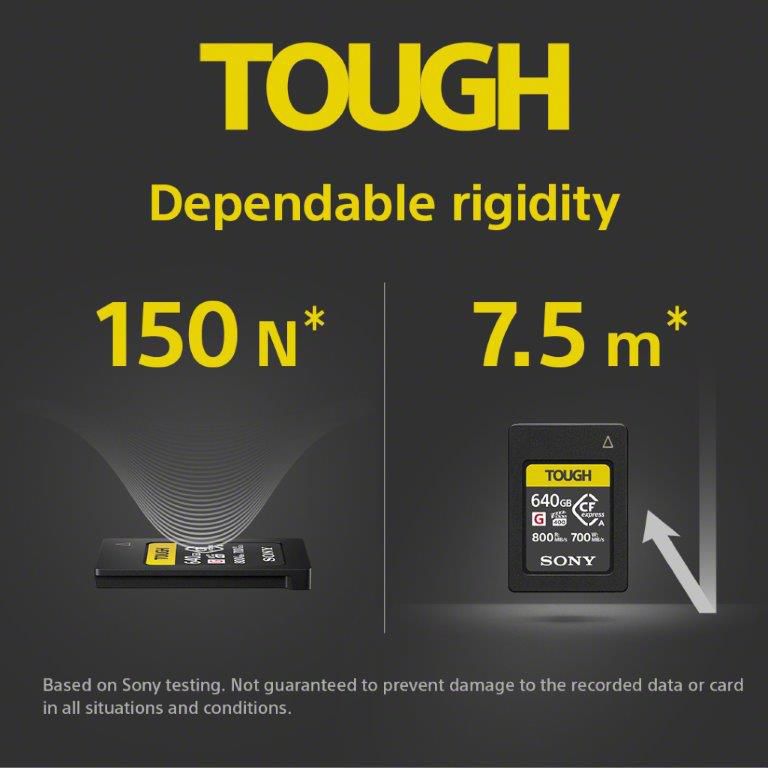 Sony CFexpress A 320GB Tough