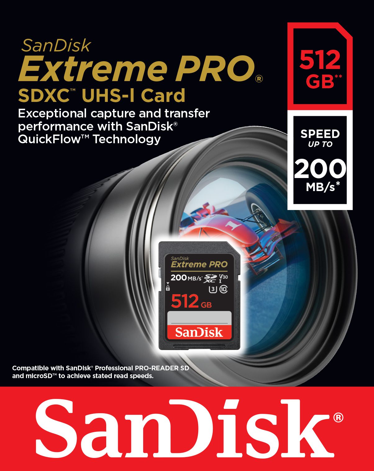 SanDisk Extreme Pro 200MB/s SDXC 512GB