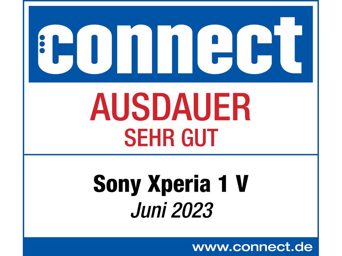 Sony Xperia 1 V Green GSM/LTE 256GB