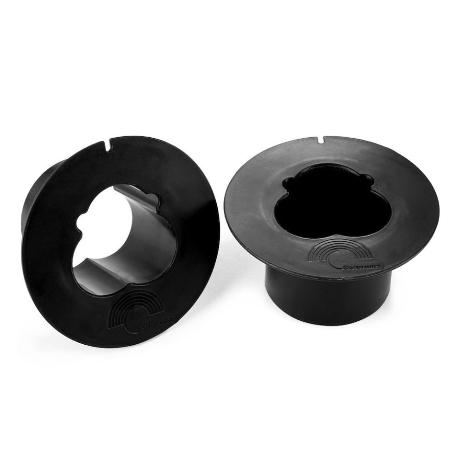 Colorama PaperBrake Kit