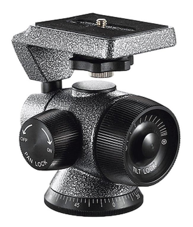 Gitzo Dezentraler Kugelkopf, S-2