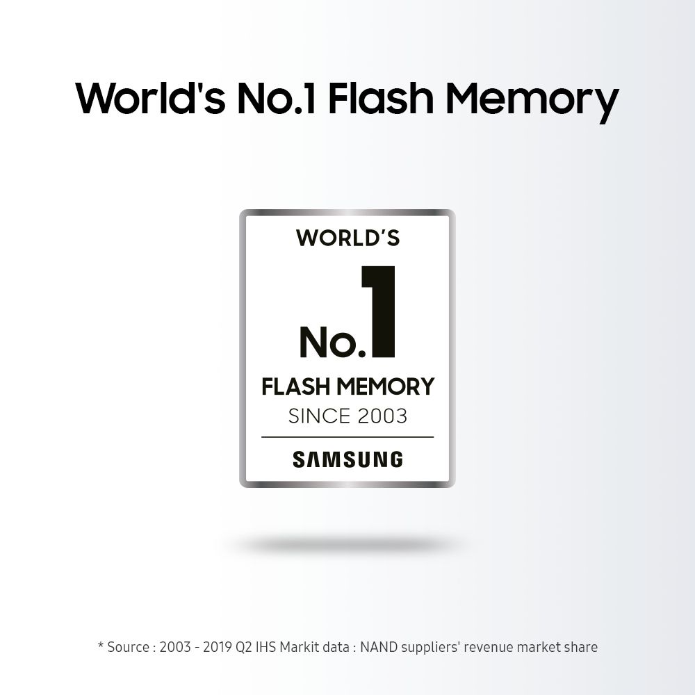 Samsung SSD 870 EVO 2.5" 250GB