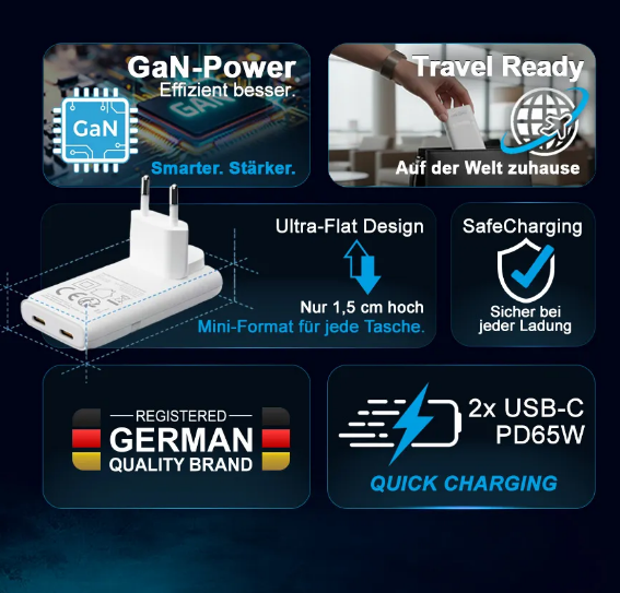 Patona GaN Platinum PD 65W 2xUSB-C White