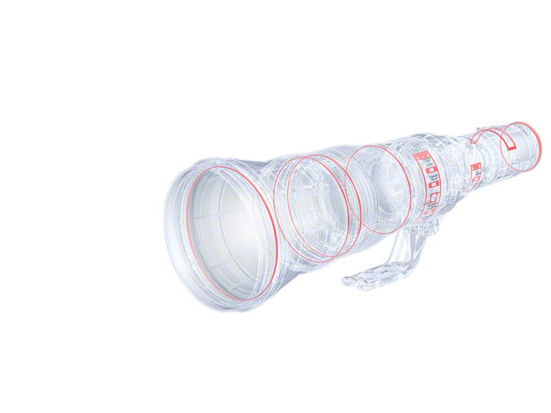 Canon RF 1200mm f/8 L IS USM