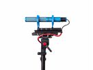 Rycote Windshield Kit Mini CMI