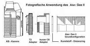 Baader Alan Gee Tele-Kompressor #20
