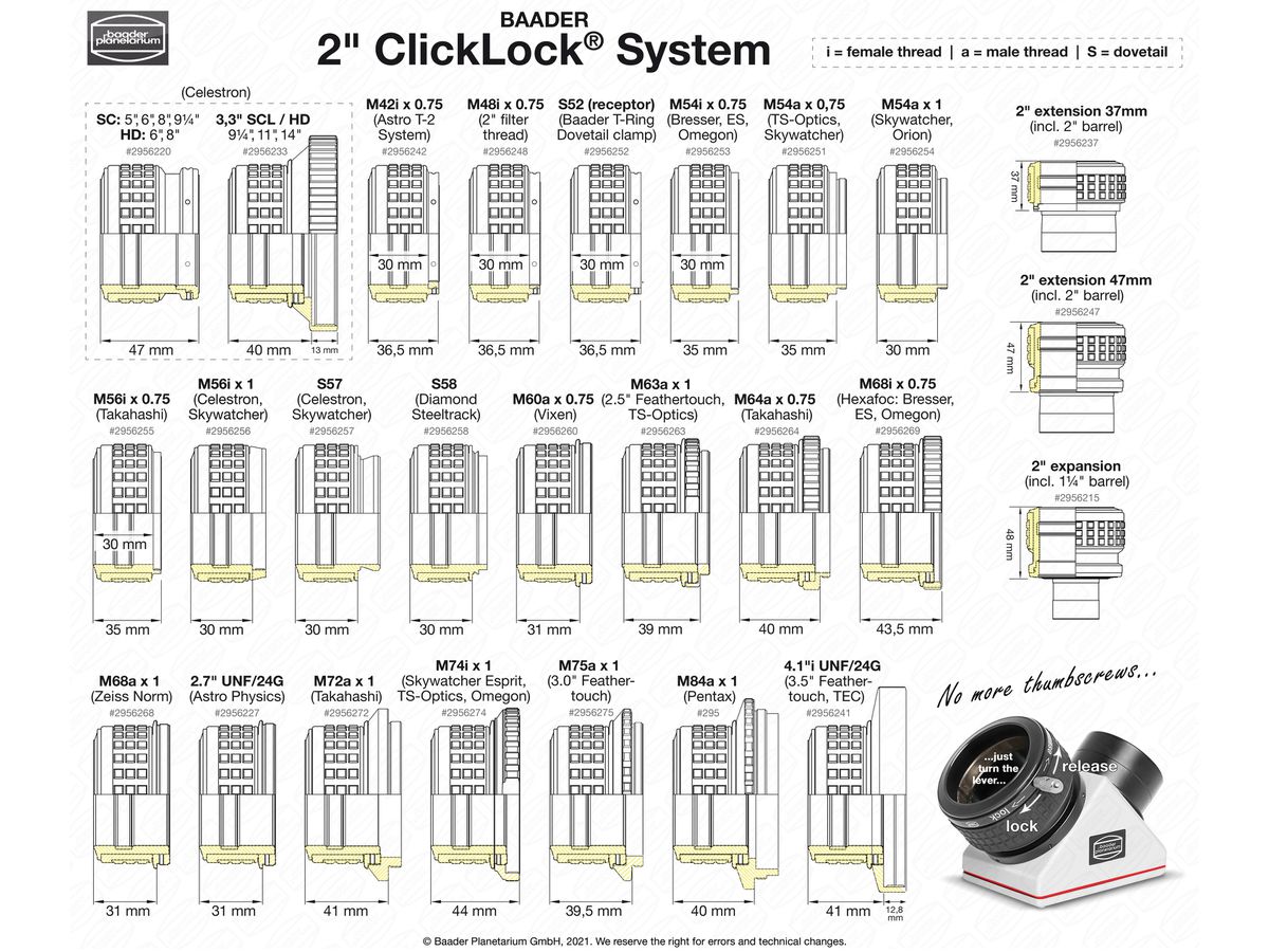 Baader 2" Pince ClickLock M64a