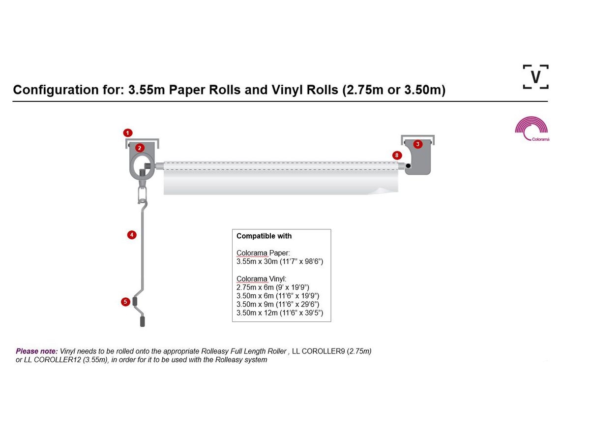 Colorama Rolleasy 3.55m Ceiling 2xPaper