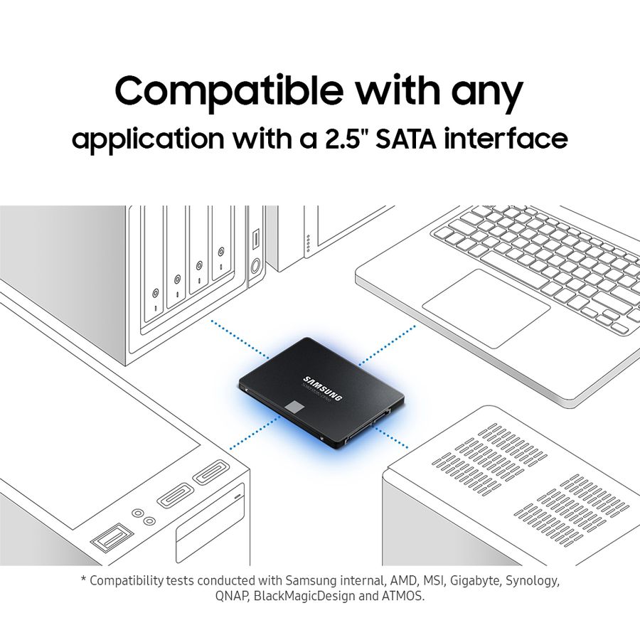Samsung SSD 870 EVO 2.5" 250GB