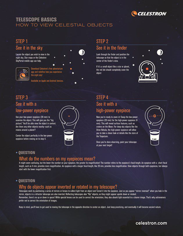CELESTRON chercheur Star Pointer