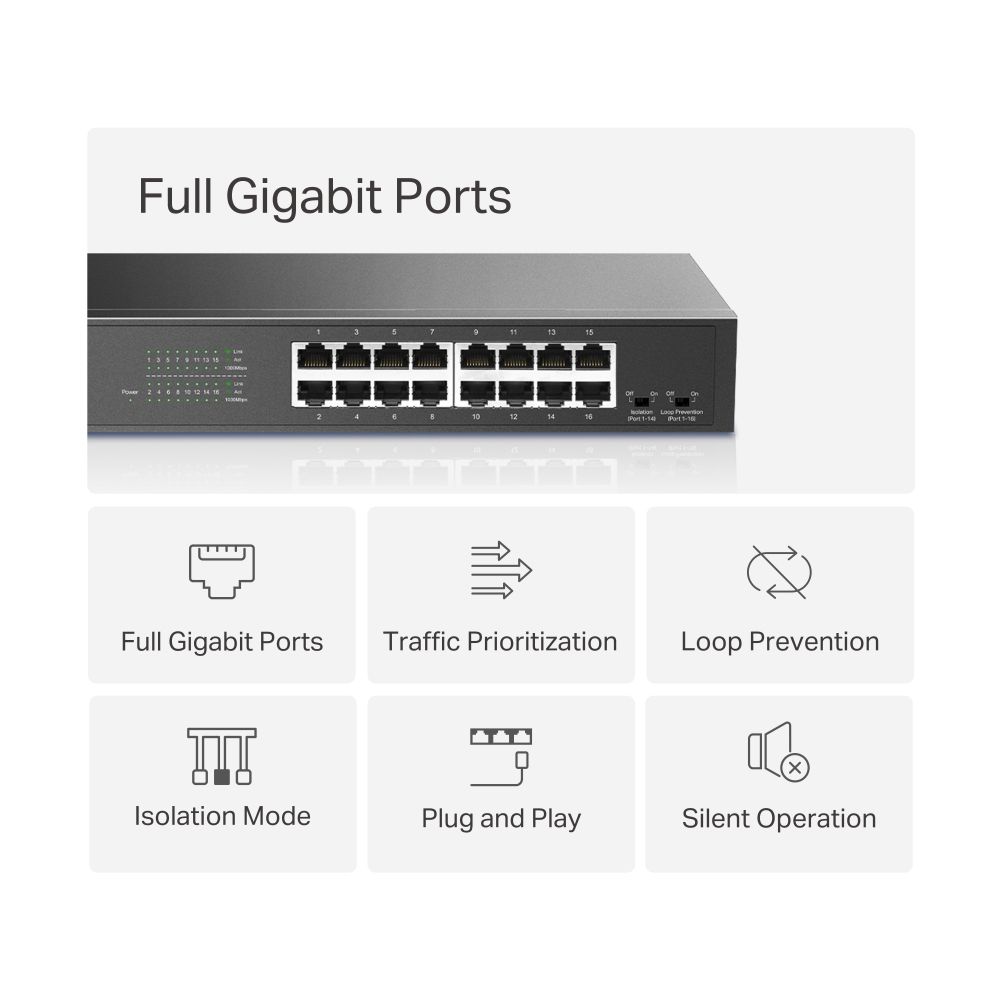Mercusys 16-Port Gigabit Desktop Switch