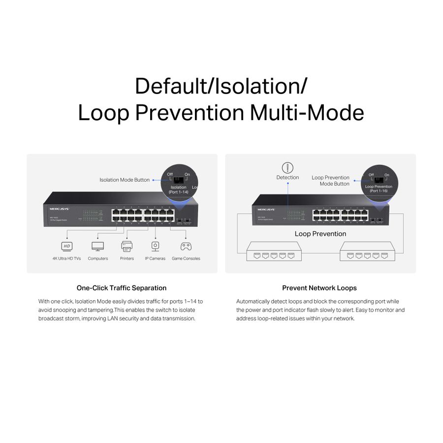 Mercusys 16-Port Gigabit Desktop Switch