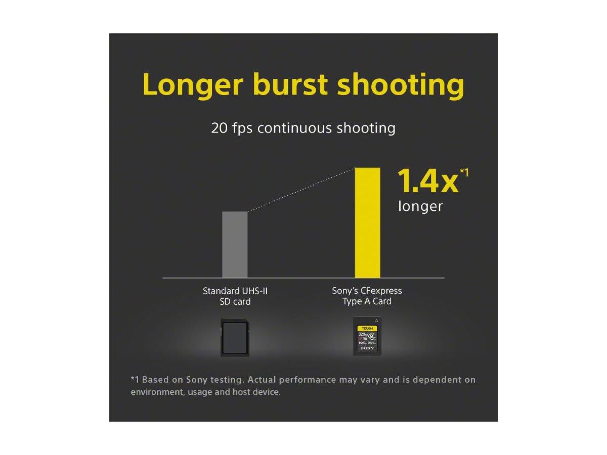 Sony CFexpress Typ-A 640GB Tough