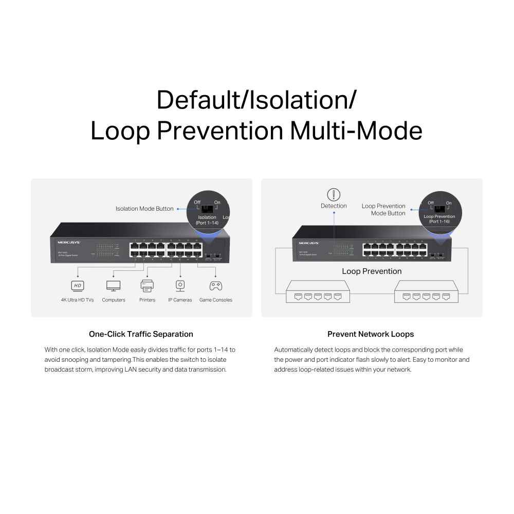 Mercusys 16-Port Gigabit Desktop Switch